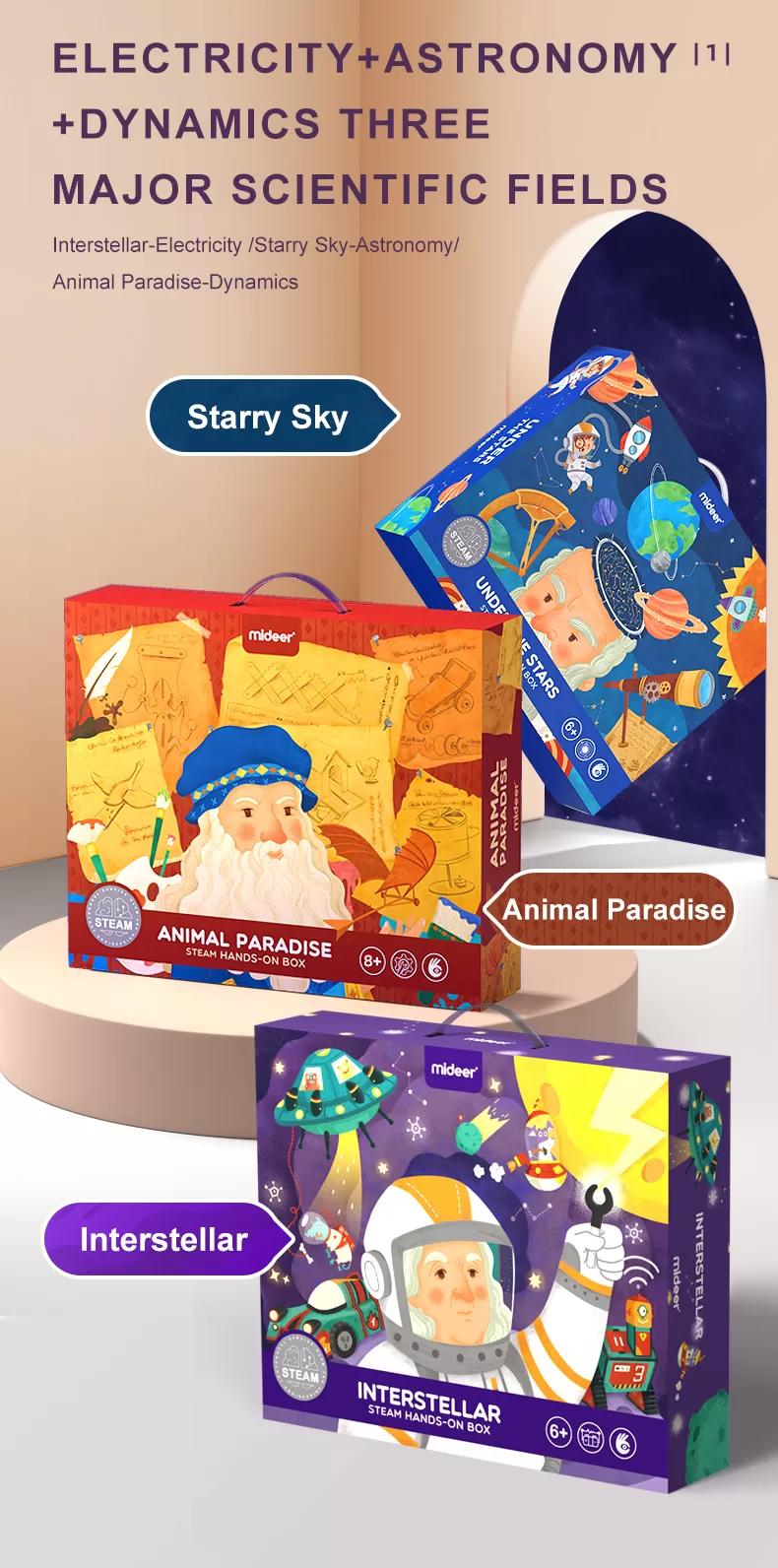 Đồ Chơi Khoa Học Lắp Ghép Mô Hình Mideer Stembox 6+