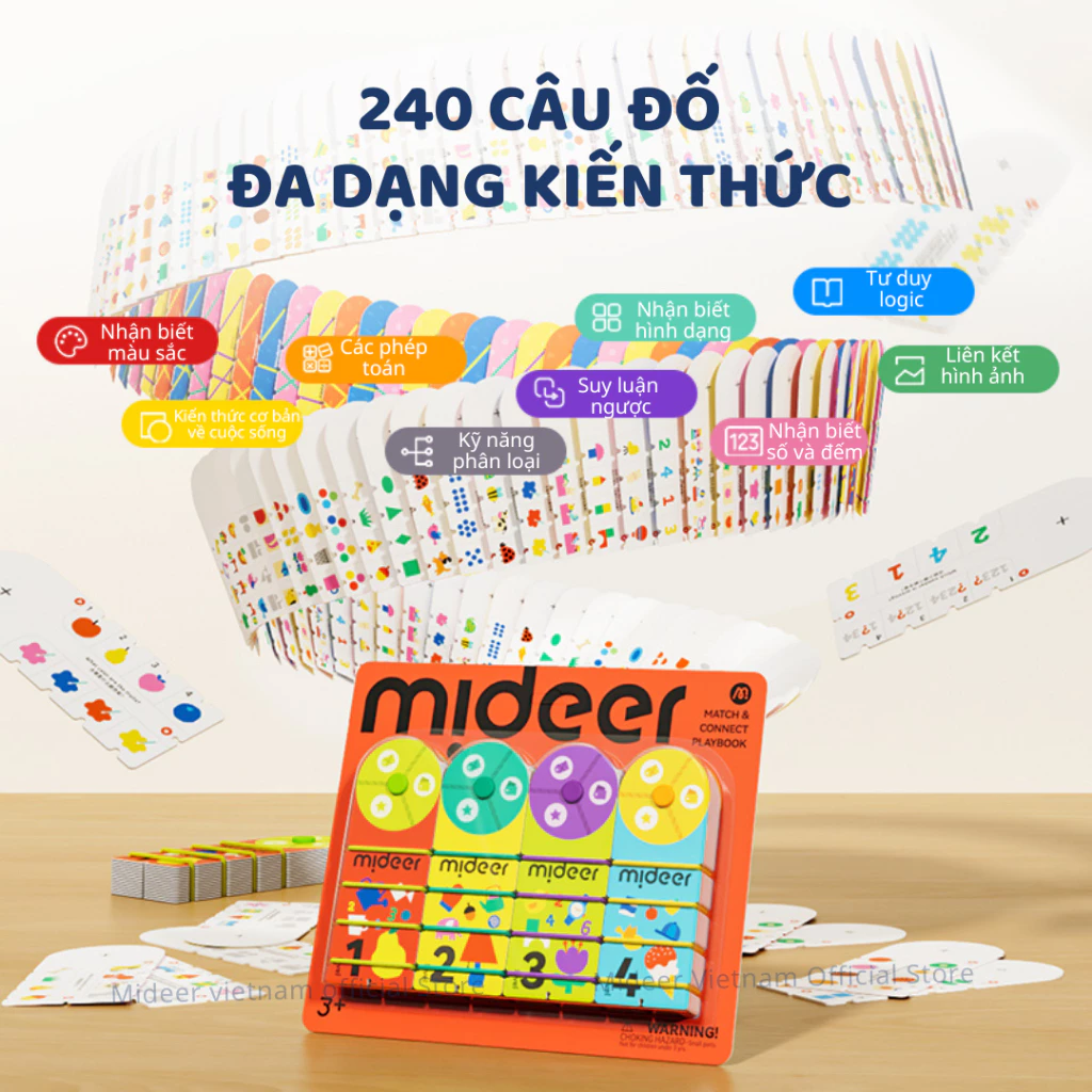 Bộ thẻ học thông minh flashcard Mideer Match & Connect Play book giáo dục sớm cho bé