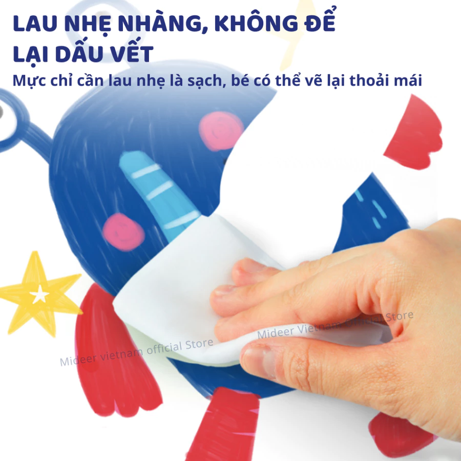 Bút dạ nước