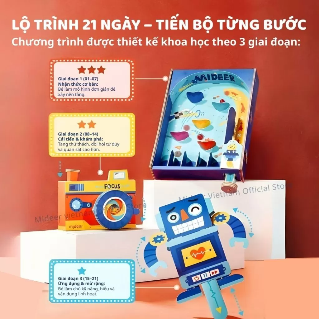 Đồ Chơi STEM lắp ráp Mideer Creative 21-Day Craft Adventure 6+