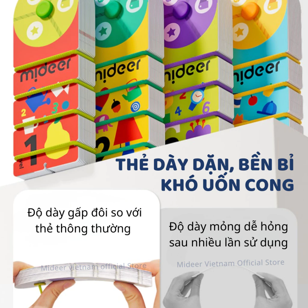 Bộ thẻ học thông minh flashcard Mideer Match & Connect Play book giáo dục sớm cho bé