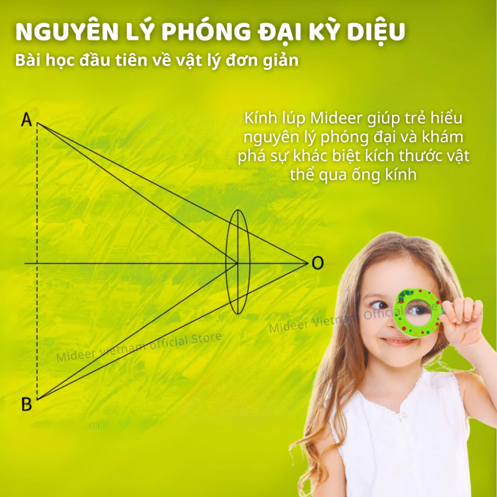 Kính Lúp cho bé Chú Sâu Háu Ăn